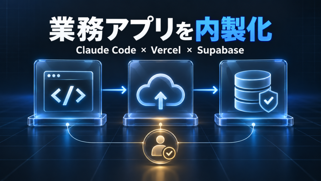 Claude Code・Vercel・Supabaseで進める業務アプリ内製化