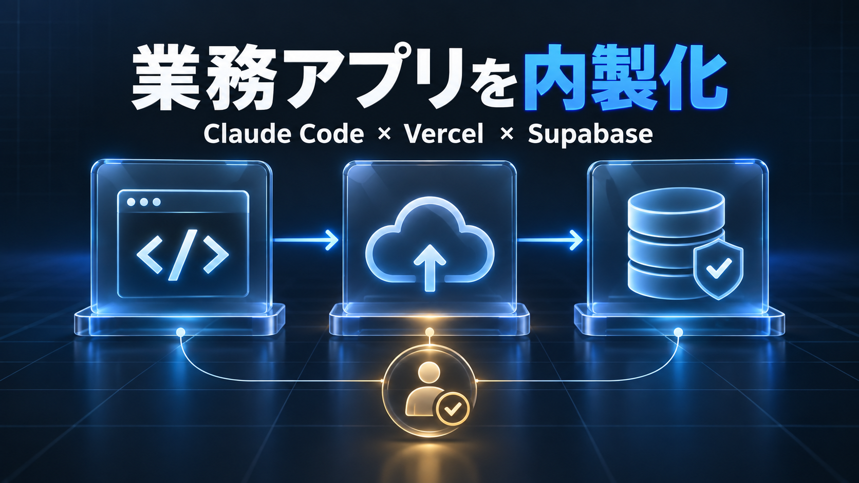 Claude Code・Vercel・Supabaseで進める業務アプリ内製化